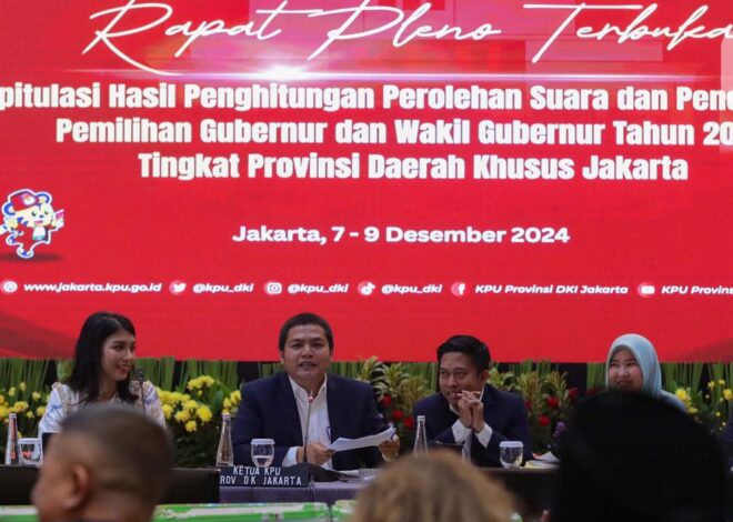 KPU DKI Jakarta Tetapkan Pramono Anung-Rano Karno Unggul di Pilkada Jakarta 2024